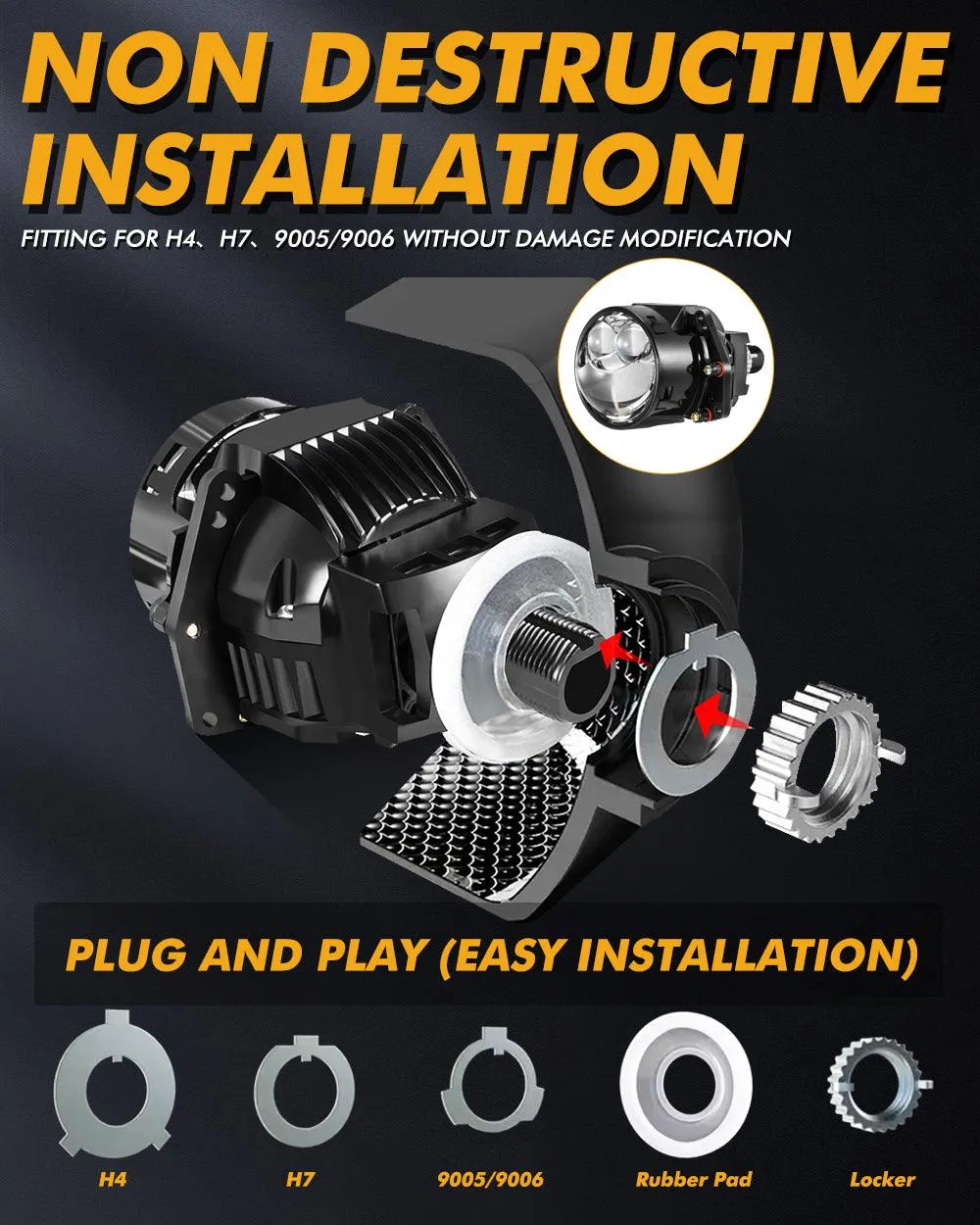 3 Inch 136W 6000K Double Hyperboloid Bi-LED Projector Lens Headlight Non-Destructive Installation Projector Lens for Car | 2PCS/Set