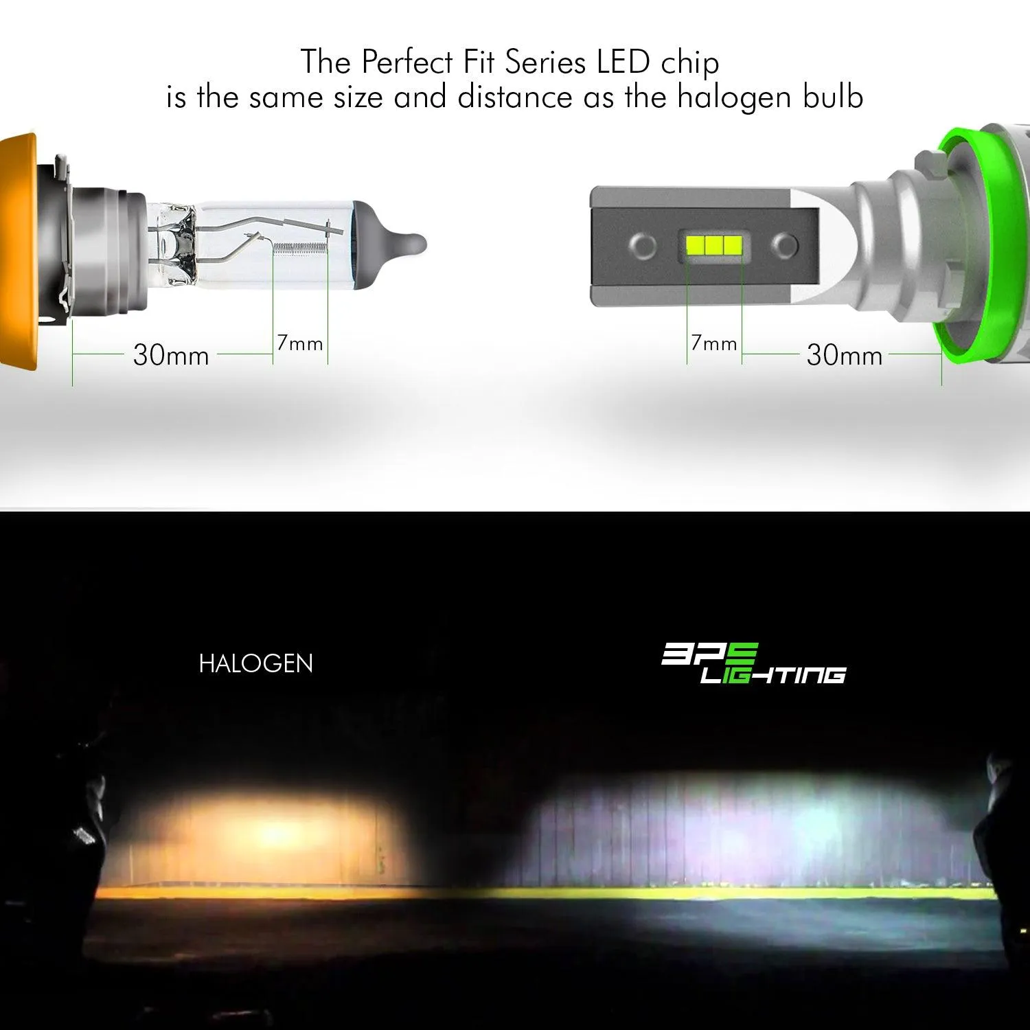 880 Perfect Fit Series LED Headlight Bulbs 8000 Lumens