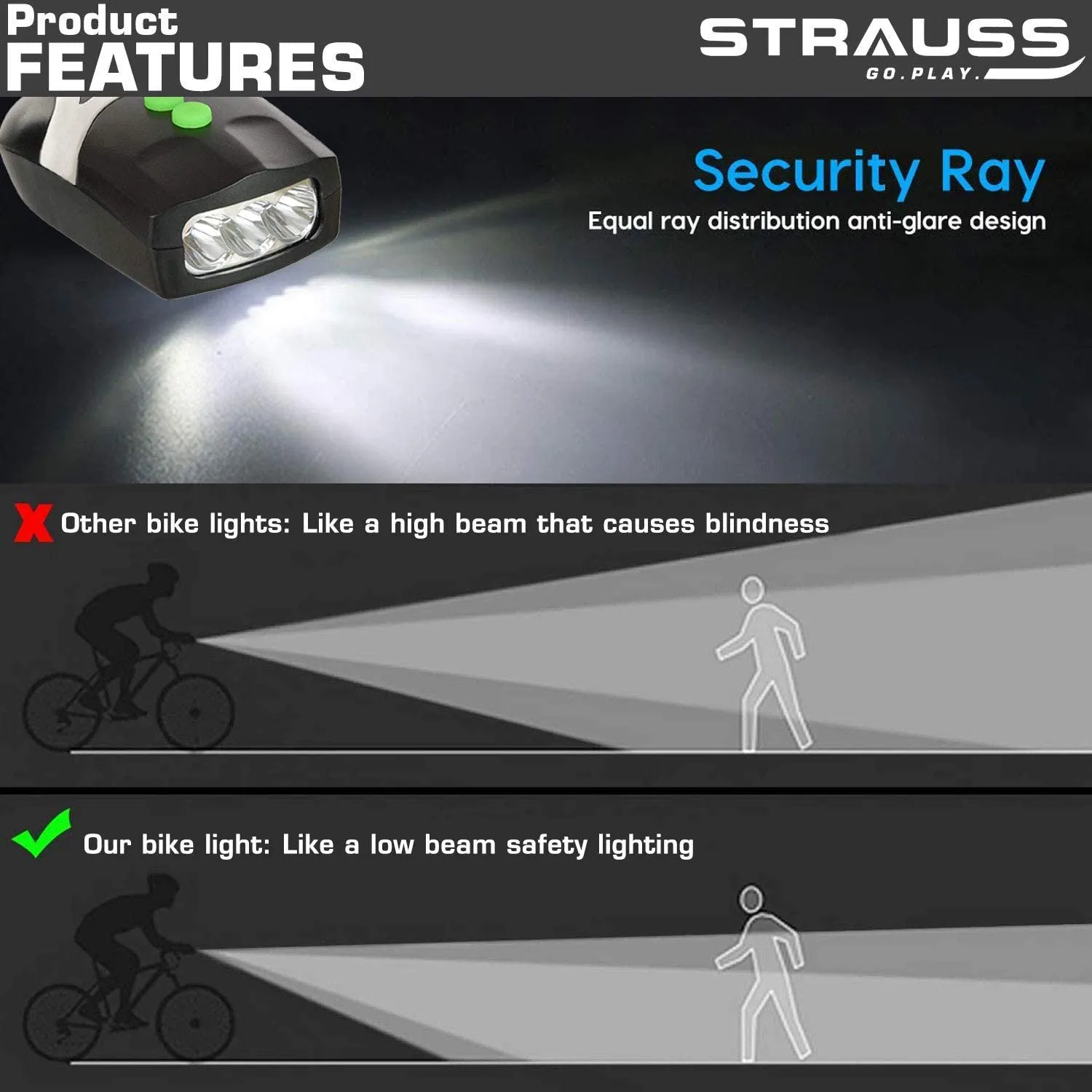 Bicycle LED Light and Horn | Cycle Horn | Bicycle Headlight (Pack of 2)