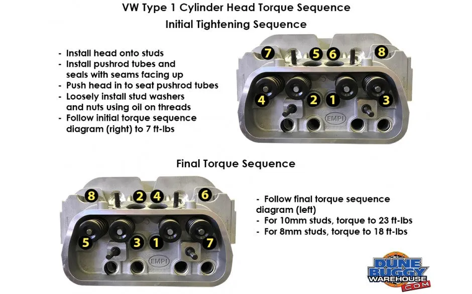 DBW Driverpak 90.5mm Bigvalve Top End Rebuild Kit for VW Type 1 - 1776cc