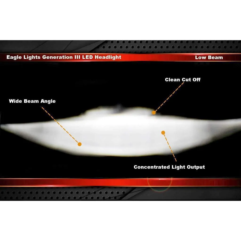 Eagle Lights 1997-2003 Honda Valkyrie Standard and Touring Models Round Projection LED Headlight