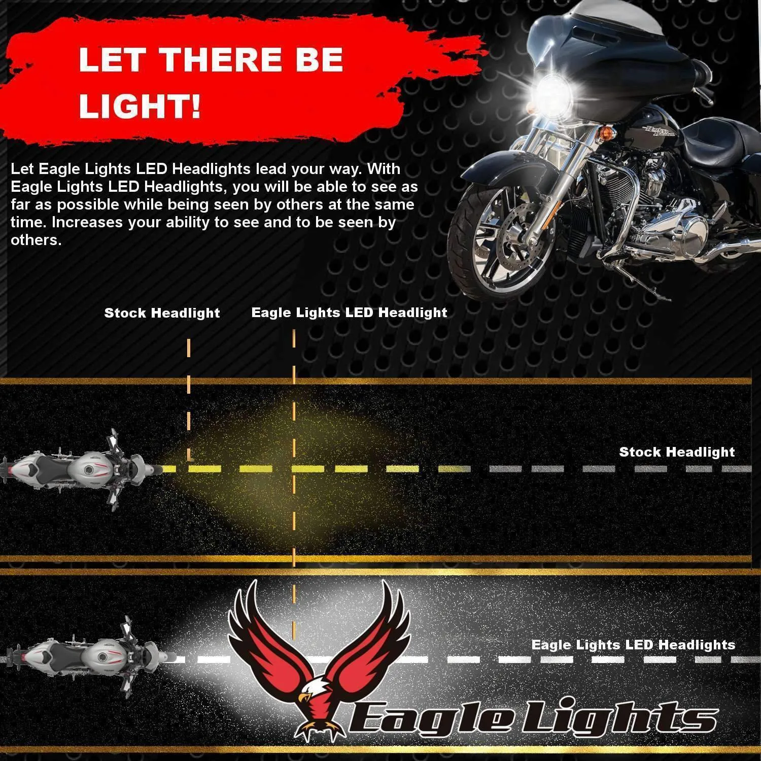 Eagle Lights 7" LED Headlight and 4.5" LED Passing Light Kit for Harley Davidson and Indian Motorcycles - Generation I / Chrome