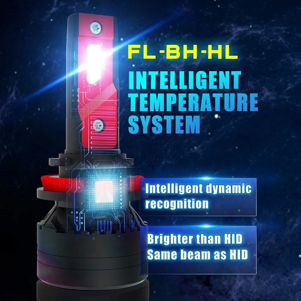 FL-BH 9004 HB1 LED Bulbs Replacement Upgrade Halogen Lamp