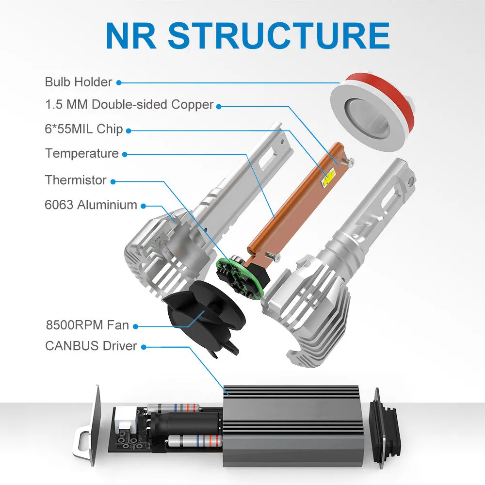 H4 LED Headlight Bulb 110W 13200LM White | NAOEVO NR Series