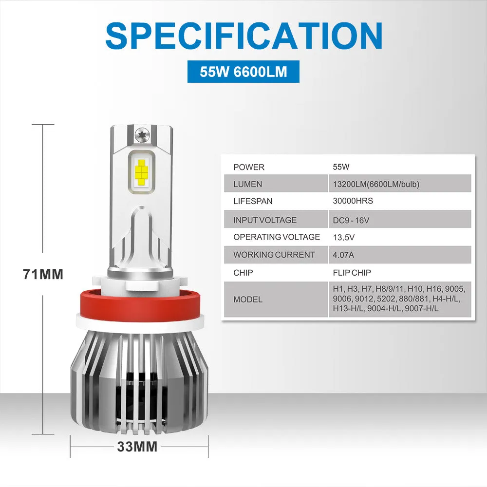 H4 LED Headlight Bulb 110W 13200LM White | NAOEVO NR Series