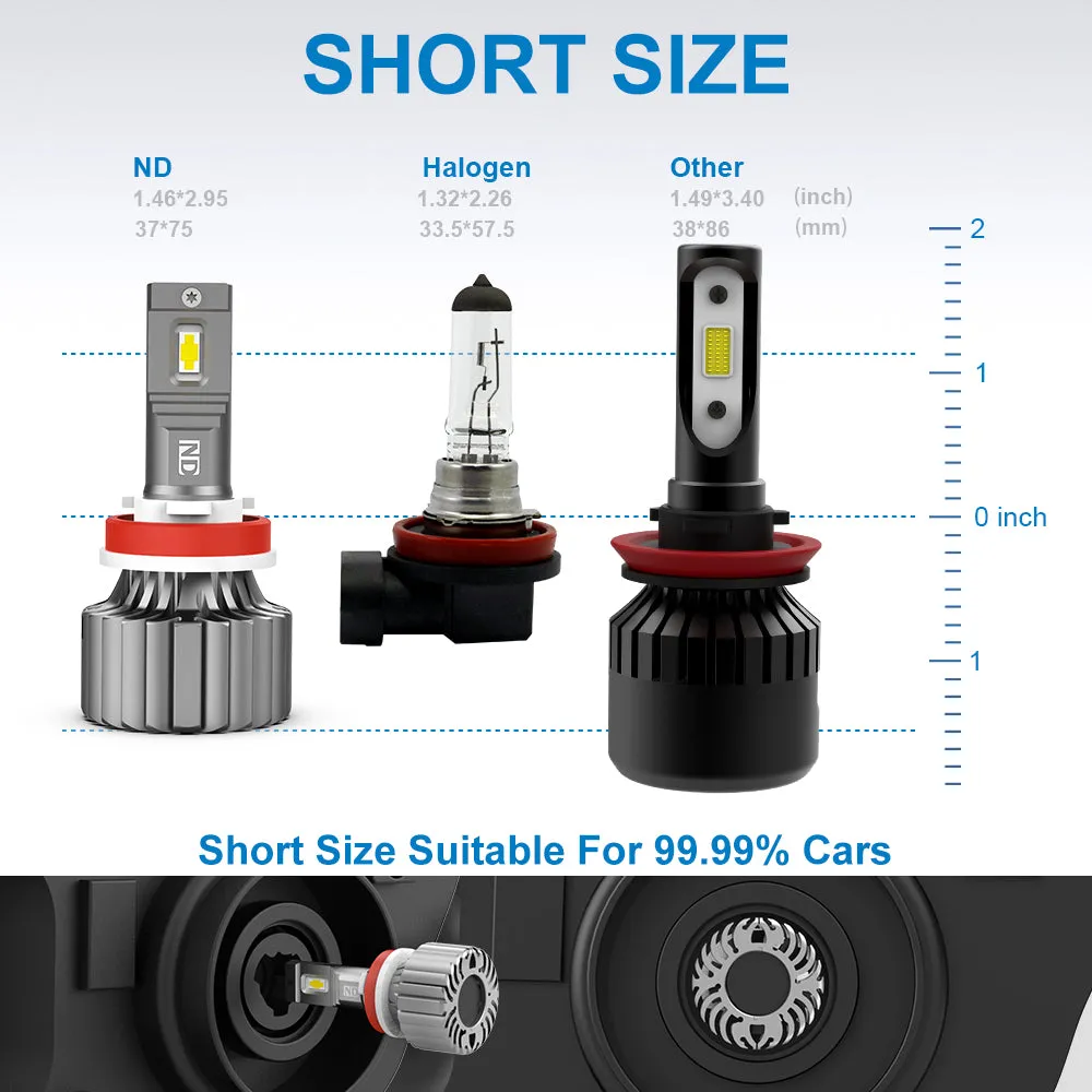 H4 LED Headlight Bulb 140W 16800LM 6500K White | NAOEVO ND Series