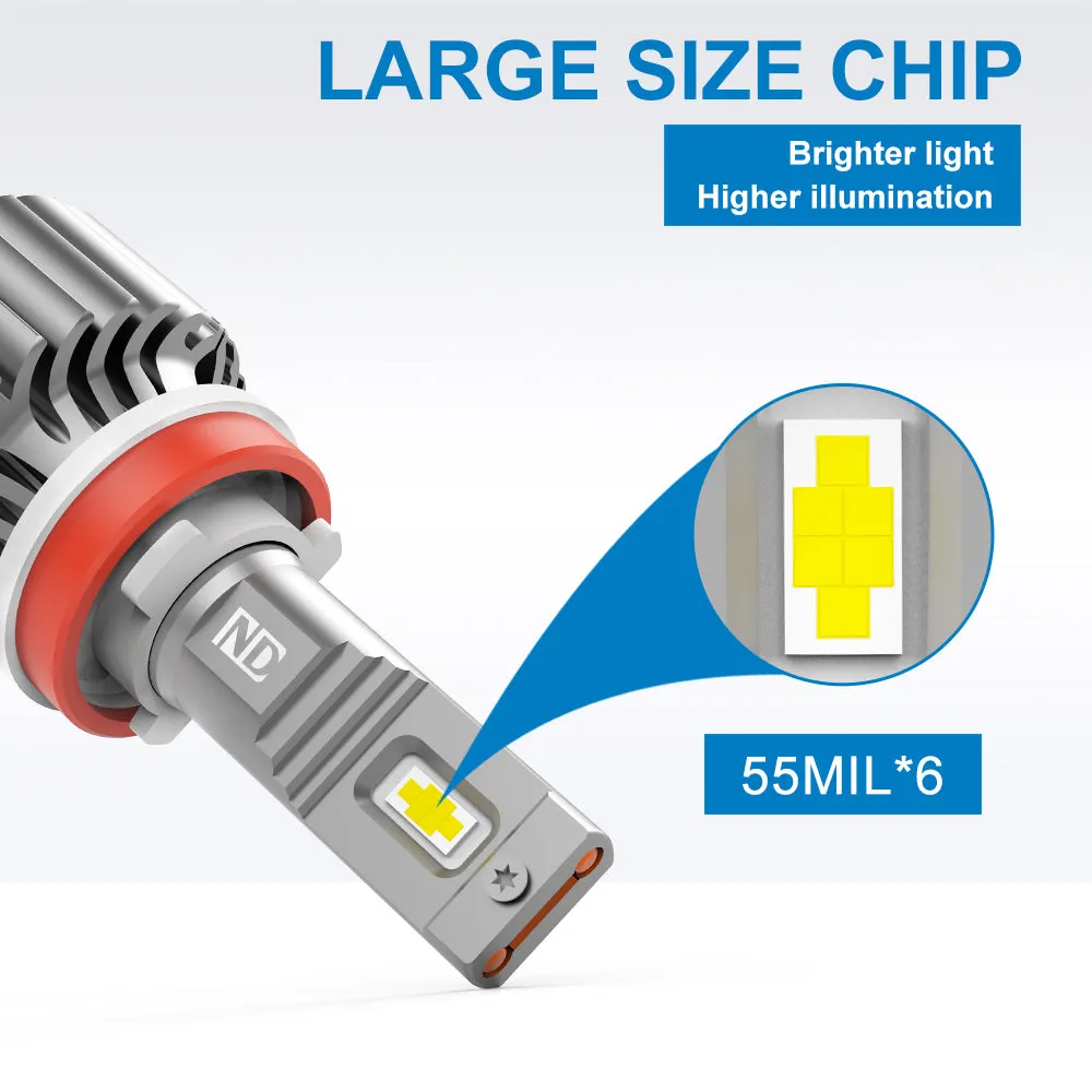 H4 LED Headlight Bulb 140W 16800LM 6500K White | NAOEVO ND Series