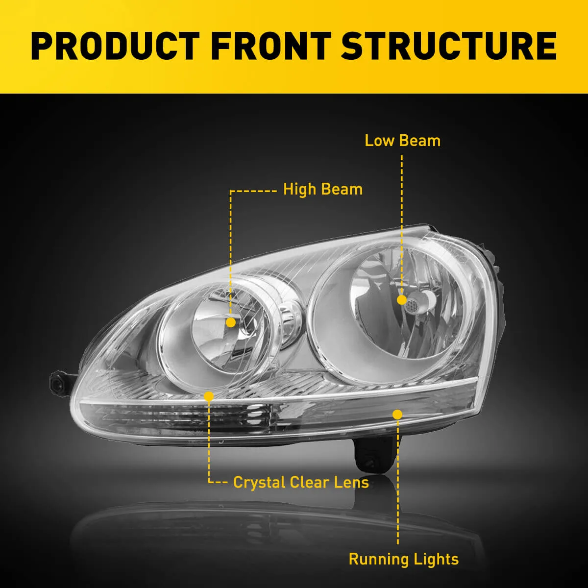 Headlight Assembly for 2005-2010 Volkswagen Jetta, 2006-2009 Volkswagen MK5/Rabbit, 2005 Jetta w/ Gen5, 2008 R32 Pair