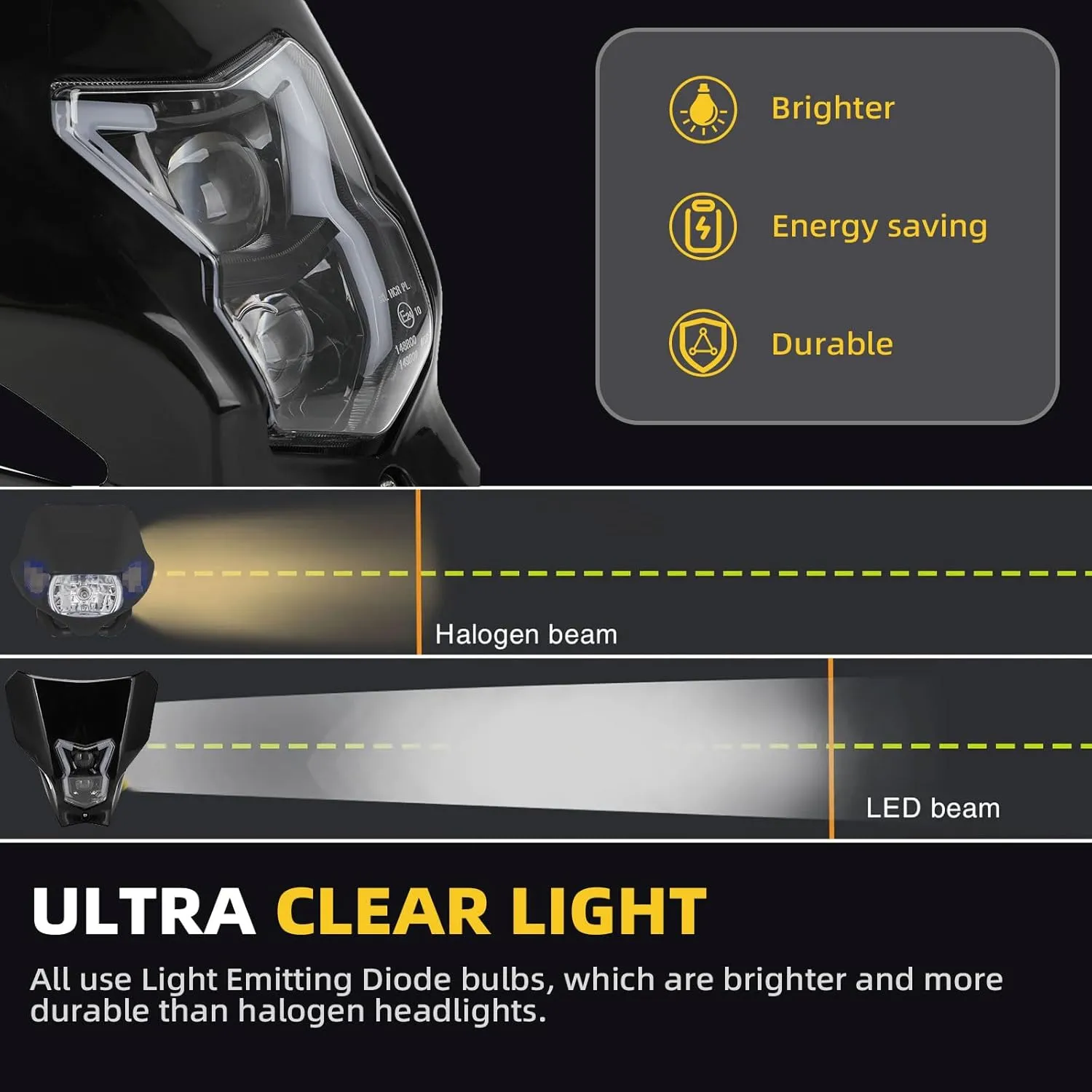 Headlight For HONDA CRF450RX CRF450L