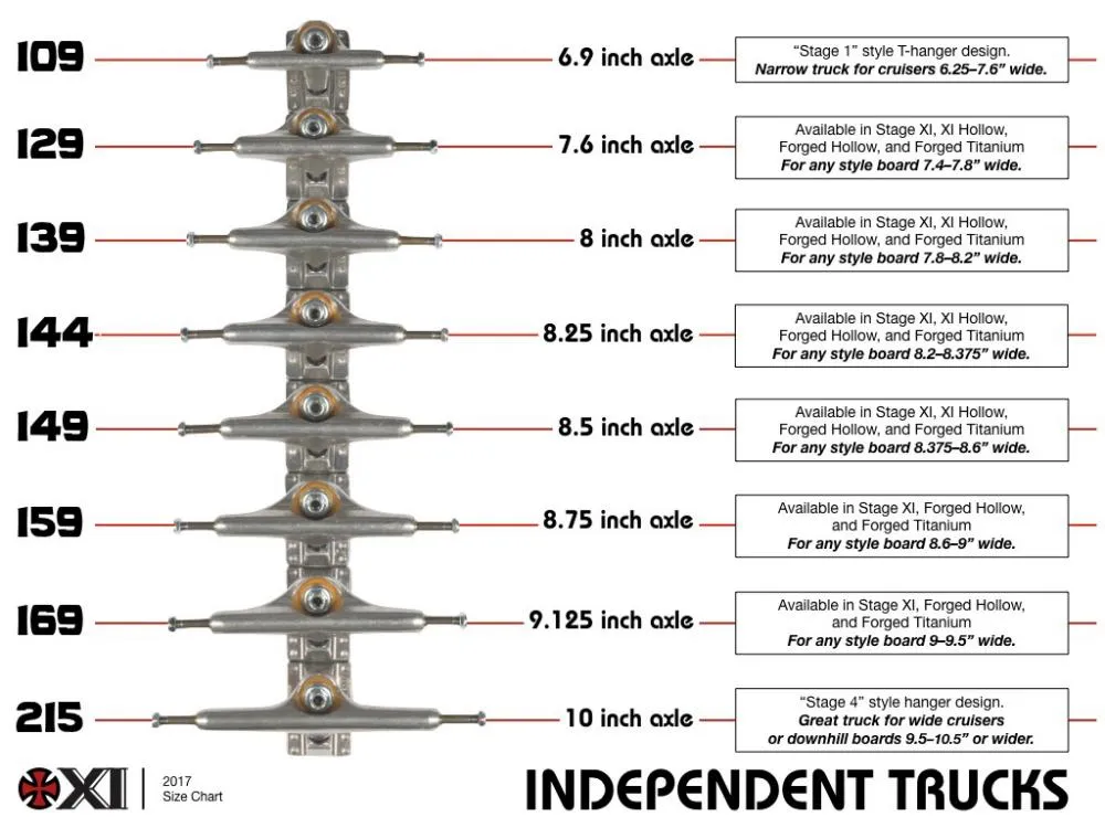 Independent Trucks - Hollow Forged Truck