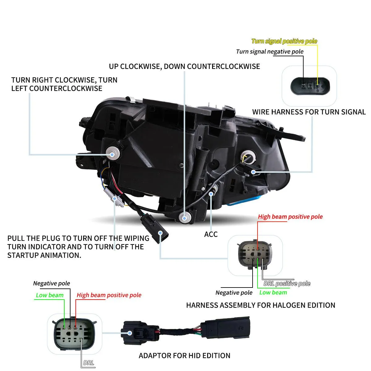 LED Headlight Assembly Dual Beam Projector Black For 2016-2022 Chevrolet Camaro 6th Gen