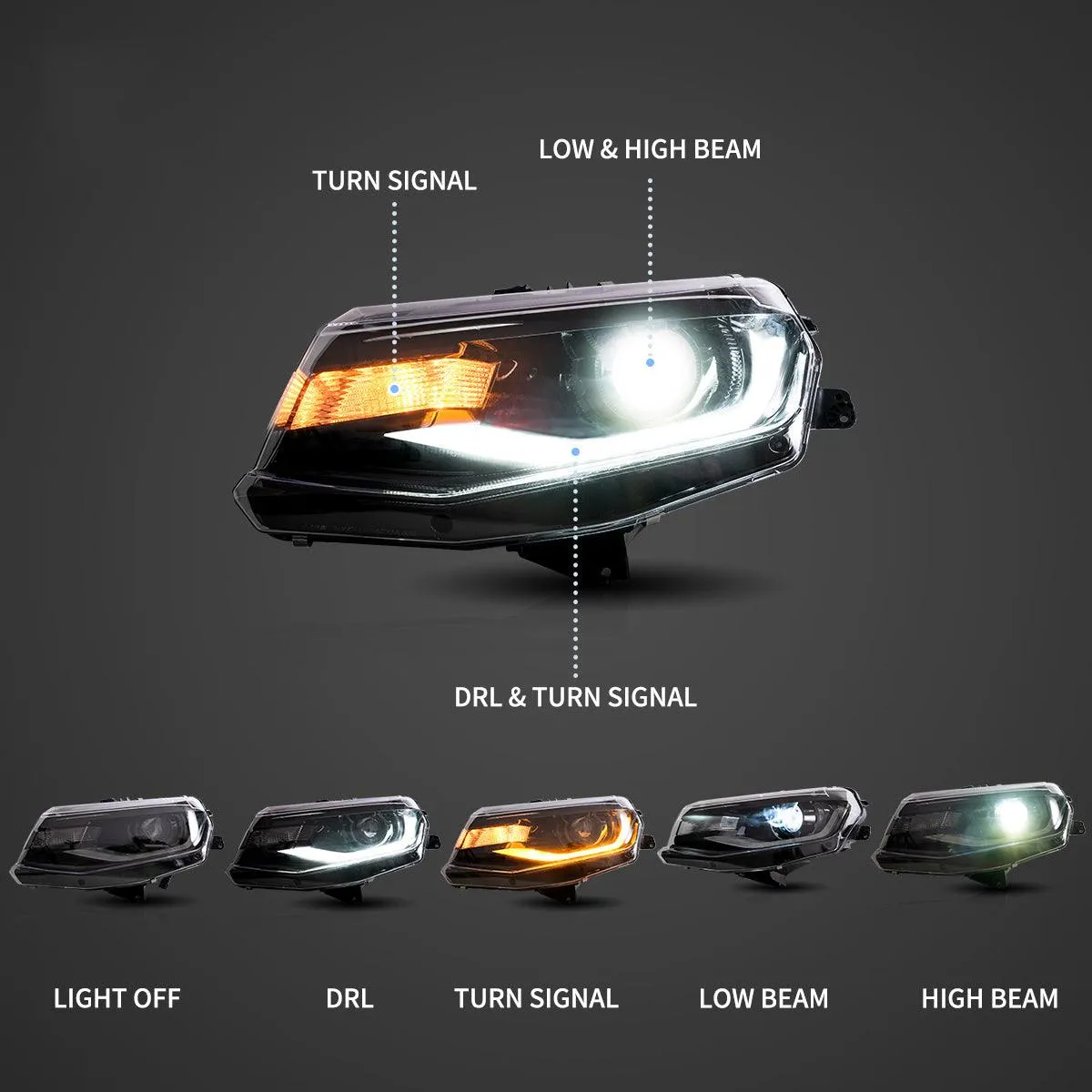 LED Headlight Assembly Dual Beam Projector Black For 2016-2022 Chevrolet Camaro 6th Gen