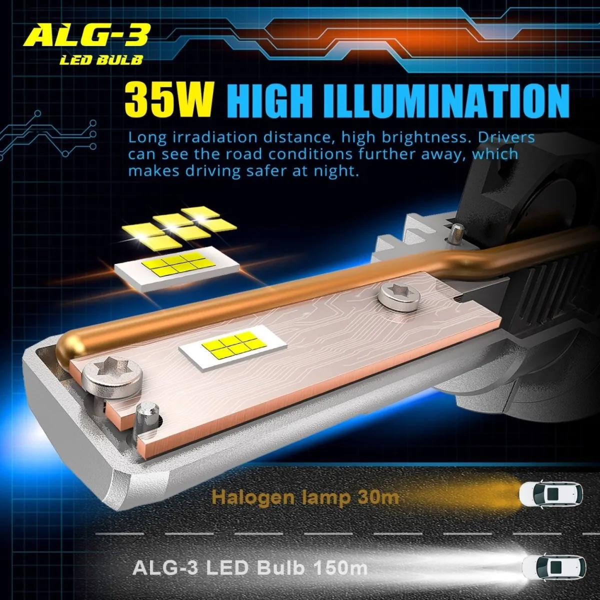 Mini HB3 9005 LED Forward Lightings Bulbs, H10 Fog Lights, DRL, White