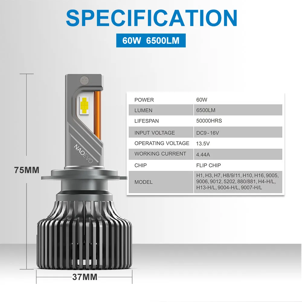NAOEVO H4 LED Headlight Bulb 120W 13000LM | Max3 Series