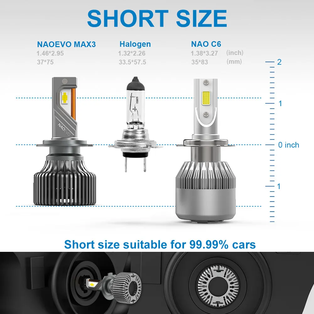 NAOEVO H4 LED Headlight Bulb 120W 13000LM | Max3 Series