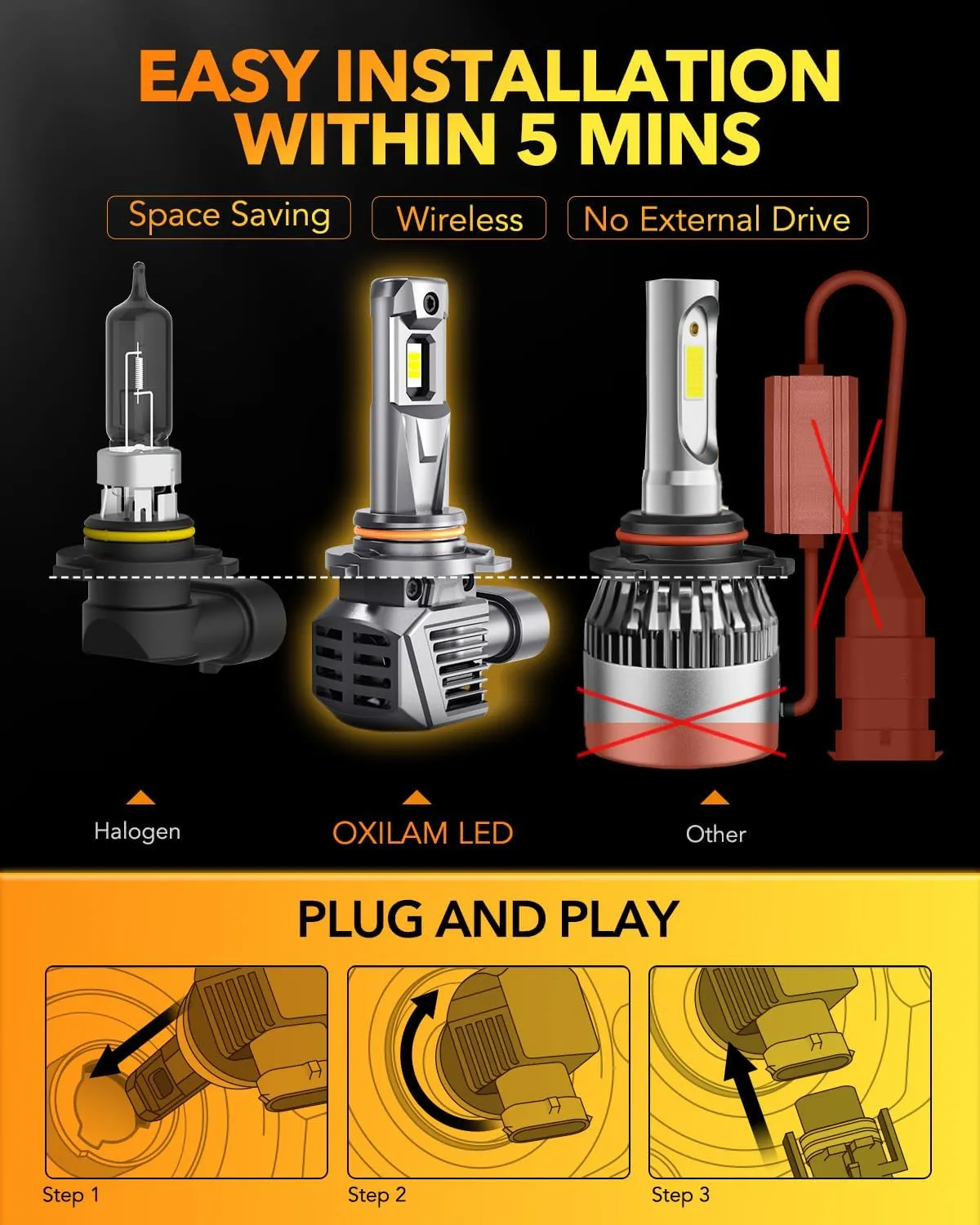OXILAM 9006 HB4 LED Headlight/ Foglight Bulbs 24000LM 100W 700% Brighter 6500K White, Wireless Plug and Play for low Beam