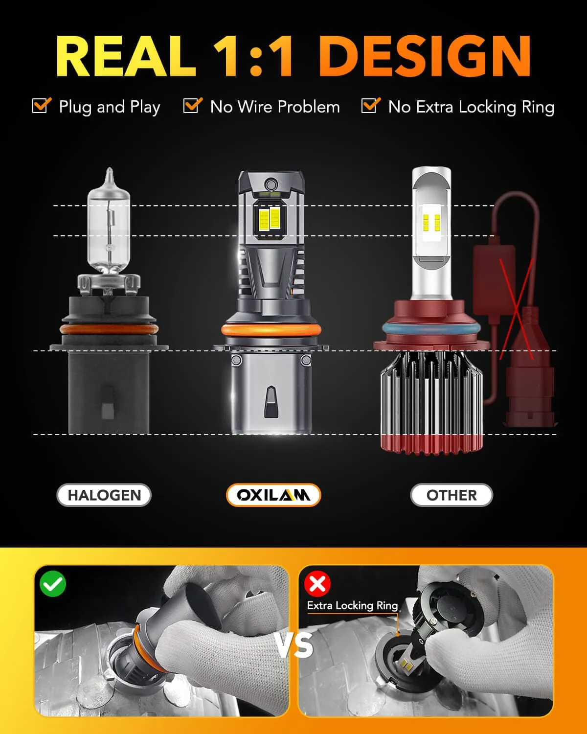 OXILAM Newest 9004 LED Headlight Light Bulbs, 24000 Lumens, 6500K, 120W