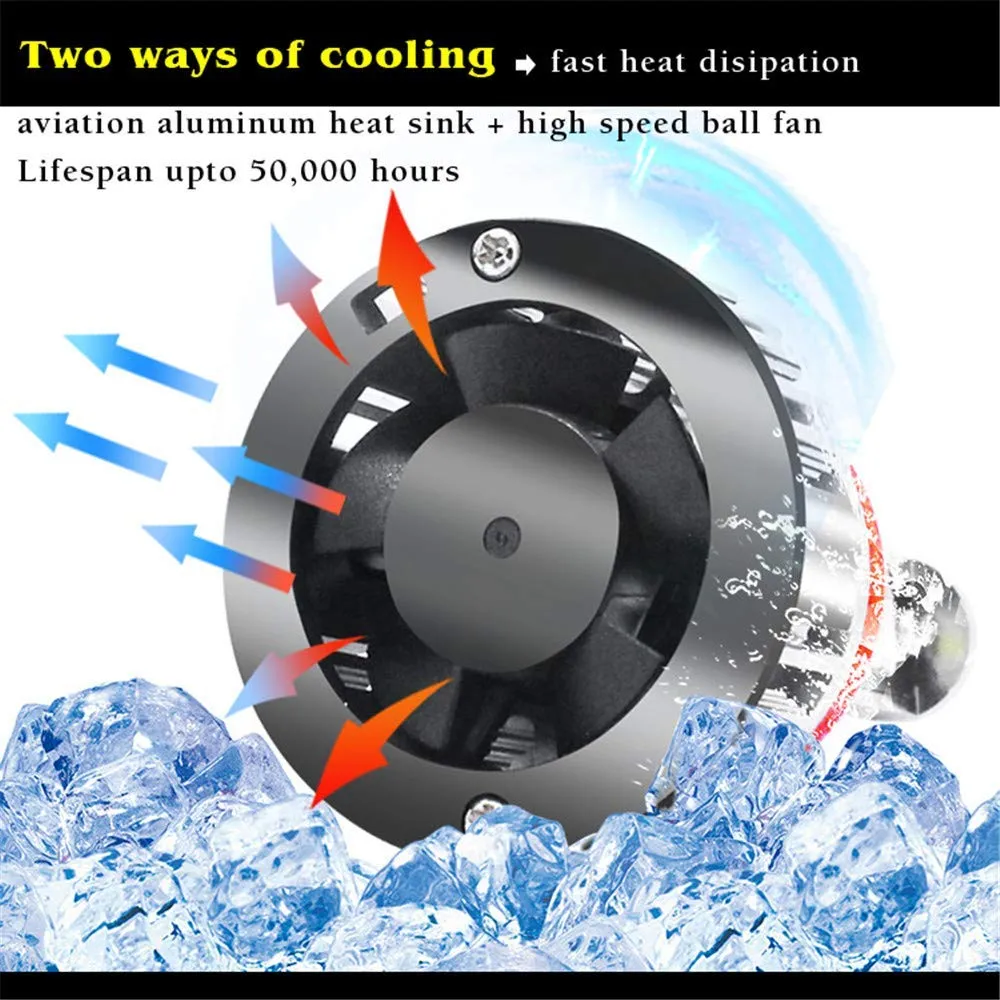 TS-CR HB2 9003 H4 LED Forward Lightings Bulbs for Motorcycles, Cars, Trucks, 6K White