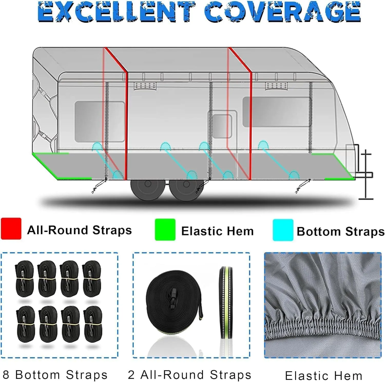 Ultimate Travel Trailer Cover - Waterproof, UV-Resistant, with Storage & Tire Covers