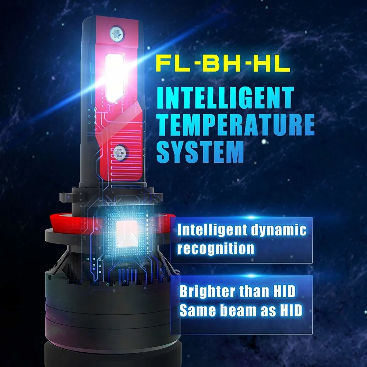 Xtreme Super Bright LED H7 Bulbs Forward Lightings, Fog Lights, 6000K Xenon White